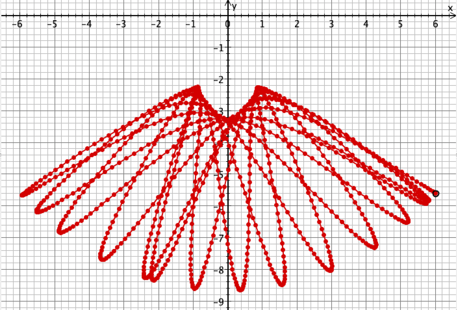 Lösung%20LC Schwingkreis-1